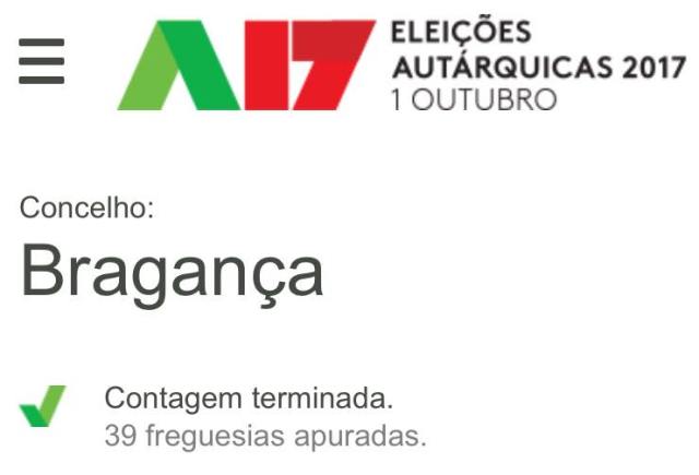 Autárquicas 2017 Concelho de Bragança.jpg
